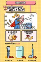 京东11.11答案之书揭秘家电消费新战场 母婴家电销量同比增长55%