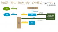 “张无忌”吴启华现身舟山 为杉杉&斯维登全球战略合作发布会站台