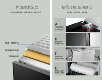 还在因家里消毒柜有臭氧异味烦恼？换上索奇负离子消毒柜立刻解决！