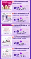 快来抄作业！京东11.11预售好物抢先定，有啥值得买全在这里！