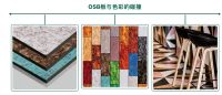 家装用OSB板，为品质生活保驾护航！