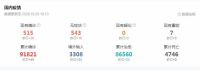 寒冬疫情，帕莱德系统门窗为爱护航