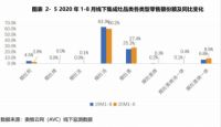 蒸烤一体集成灶如何选购？丨蒸烤一体集成灶中国首册品质消费白皮书公开发布！