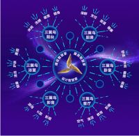 海尔智家Q3归母利润增长38%，增势强劲