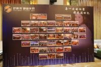 环比超167%增长，工程单多地井喷成“99超级购”全国联动活动最大亮点！