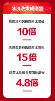 全渠道全品类爆发，京东11.11迎来家电开门红