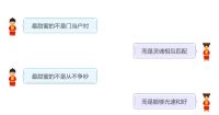来自蜜月季的暴击，你即将被喜临门“蓝海”包围！