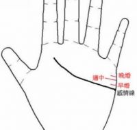 女人右手有三条婚姻线好不好 女人手相婚姻线解读