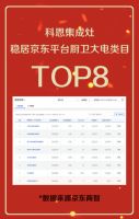 战报！科恩京东开门红集成灶第二，厨电大卫榜单第八！