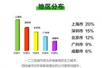 百安居环保家装一周年：以品质立身 掀环保家装热潮