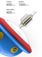 新品上市SALOVE深爱推出“飞碟”U型刷，探索儿童刷牙新方式