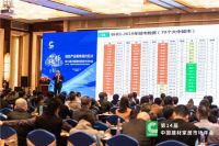 七大亮点引领建材家居卖场应变重生