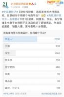 11.11满意度调查：京东家电品质服务受消费者热捧