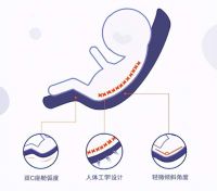 宝宝推车哪个牌子好？看看飒姐郑希怡怎么选