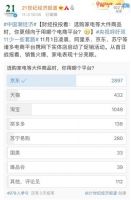 谁说买买买的只有消费者？京东家电晒出11.11购物清单