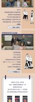 #1+1=？#生活是一道没有标准答案的算术题！