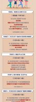 #1+1=？#生活是一道没有标准答案的算术题！