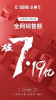 双十一战况激烈，芝华仕凭什么笑傲群雄？