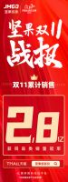 JMGO坚果投影双十一战报快讯:销量翻倍,蝉联“四连冠”!