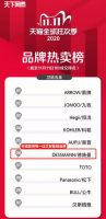 全网销售额超2.67亿!德施曼连续5年蝉联双11全网智能锁销冠