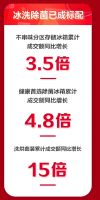 京东家电11.11销售大涨完美收官 主场六大趋势展现行业发展方向