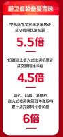 京东家电11.11销售大涨完美收官 主场六大趋势展现行业发展方向