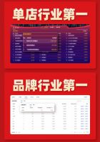 双11大战落幕，凯迪仕连续7年夺全网全渠道第一，成智能锁行业最大赢家！