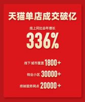 双11大战落幕，凯迪仕连续7年夺全网全渠道第一，成智能锁行业最大赢家！