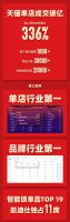 全渠道GMV破4亿，凯迪仕连续7年夺智能锁行业全网全渠道第一