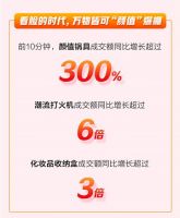 京东11.11家居日用品类强势爆发 11月11日商品累计成交件数超1000万
