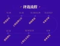 「2020中国消费者信赖-十大家居卖场品牌评选」正式启动