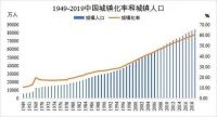 48小时快装1站式服务  奥普“焕新”模式成行业首创