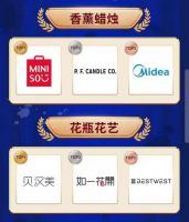 名创优品双11线上销售超5000万 香薰位居京东单品销售第一