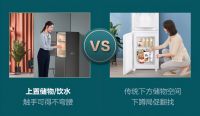重新定义健康饮水净界——美的悦家套系带来清净水生活