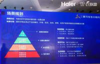 解决衣物存放、搭配、护理难题！海尔衣联网发布15个智慧衣帽间场景