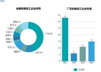 深度 | 陶瓷行业的4个基本面是什么？