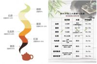 拥抱自然，铂晶系列书房与您共寻心中的宁静