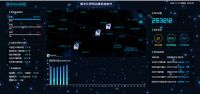北方多地暴雪预警升级为橙色，看智能路灯系统大显身手