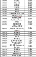 全球饰面大会原创设计秀视觉盛宴闪耀杭城