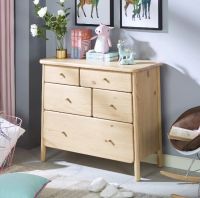 明星同款 | #孜在客厅# 在喜梦宝儿童房，陪马伊琍聊聊天！