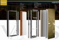 2020高端入户门十大品牌推荐