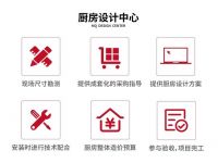 重磅上线 | 老板集团新项目正在全面推进