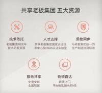 重磅上线 | 老板集团新项目正在全面推进