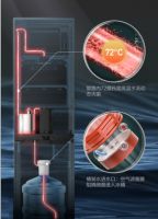 美的悦家饮水机YR1908S-X，六项新标准守护净饮健康