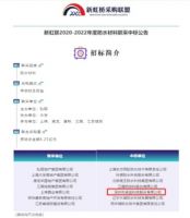 卓宝科技同合作融侨集团、敏捷集团、益田地产集团、新虹桥采购联盟达成战略合作