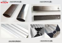 你和幸福的距离只差八个字—“森拉特精质散热器”