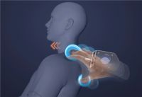 按摩椅推荐|奥佳华OG-7608：老司机说这是唯一坐上就不想下来的按摩椅 http://n...