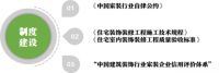 从“促进住房消费”到“促进住房消费健康发展”  十四五规划建议信号已发射，请注意接收