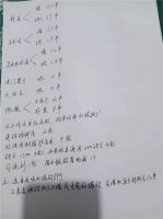 聂子淇——明星工长的成长之路