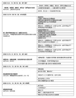 上海国际地面墙面材料及设计展览会SURFACES China即将盛大开幕！